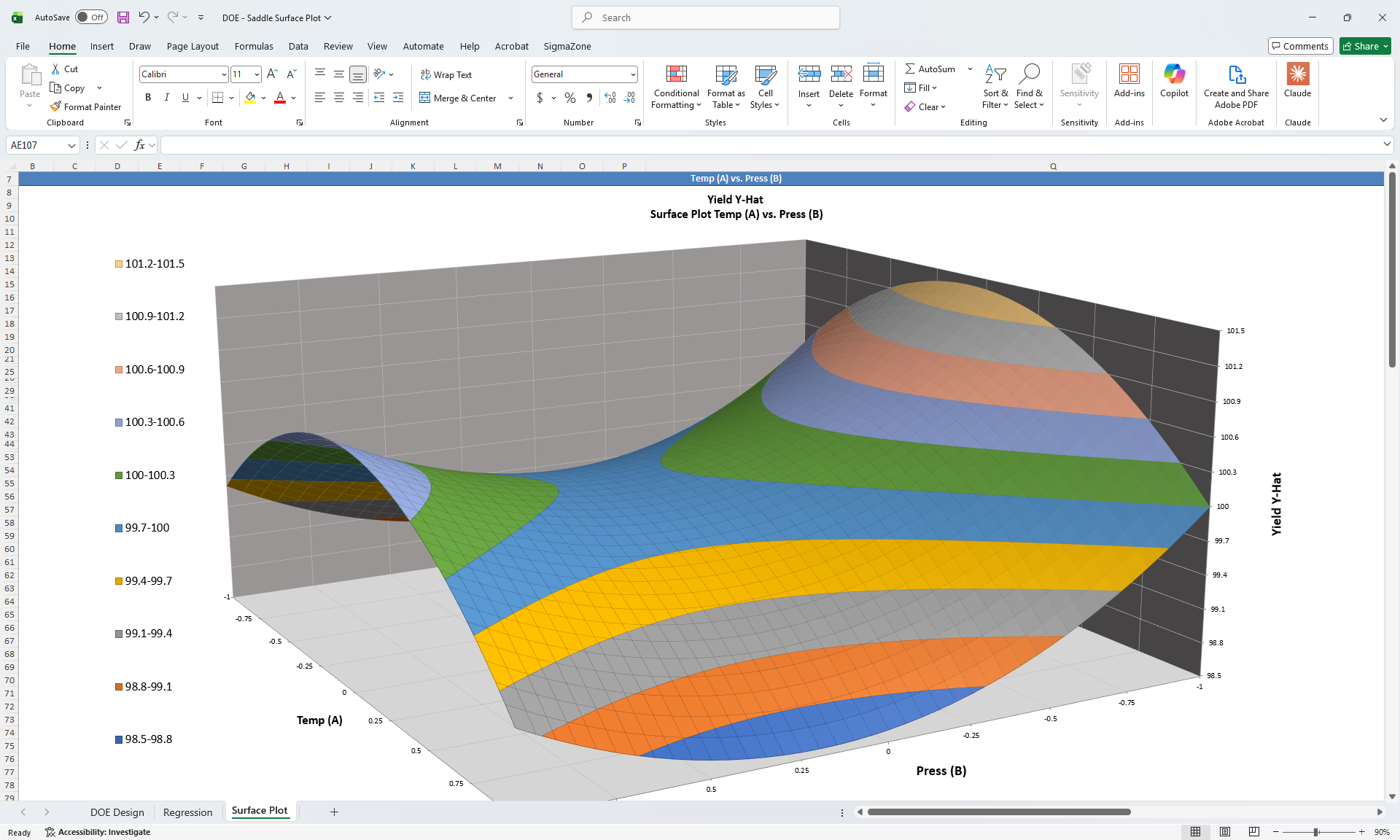 SigmaZone statistical software in Excel