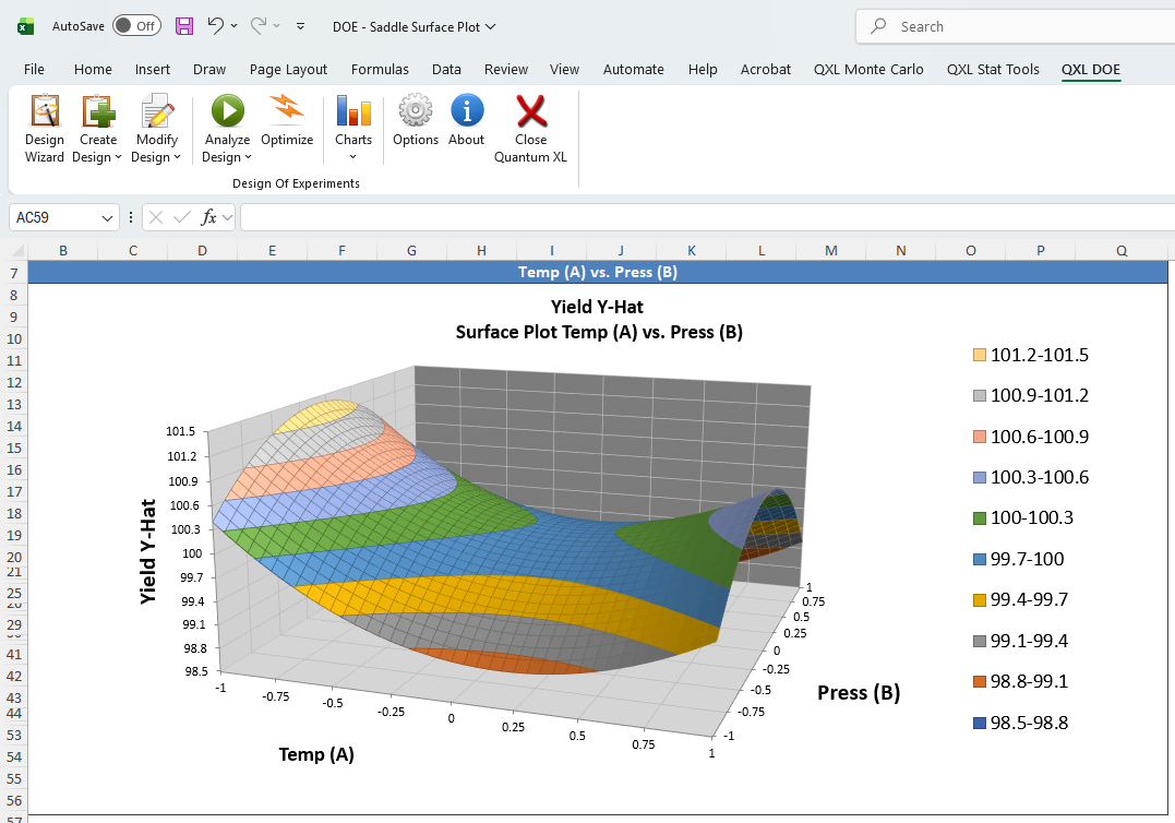 Quantum XL DOE in Excel